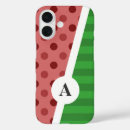 Suche nach die melone iphone hüllen Obst