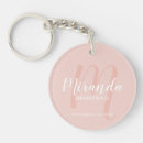 Suche nach schl accessoires Modern