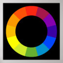 Suche nach farbrad poster Design