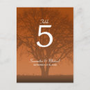 Suche nach eichenbaum postkarten Rustikal