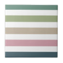 Suche nach aquamarin farbe fliesen Einfach
