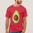 Suche nach schnitte tshirts Gemüse