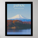 Suche nach japan poster Fuji