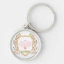 Suche nach ball schlüsselanhänger Stapeln