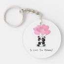 Suche nach panda liebe schlüsselanhänger Mama