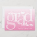 Suche nach high school alle abschlusskarten Glückwünsche