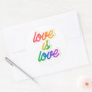 Suche nach lesbe aufkleber Schwul