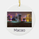 Suche nach casino ornamente Kasino