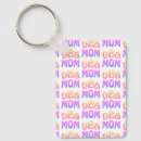 Suche nach dickens schlüsselanhänger Lustig