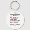 Suche nach oktober schlüsselanhänger Krebsunterstützung
