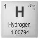 Suche nach chemie fliesen Labrador