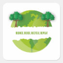 Suche nach recycelt aufkleber Planet