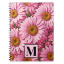 Suche nach grieche kleine notizbücher Elegant