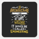 Suche nach architekt lustig Gebäude