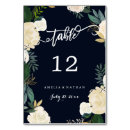 Suche nach kranz tischkarten Tabelle