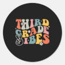 Suche nach kindergärtnerin aufkleber Elementar