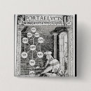 Suche nach bärte buttons Deutsch