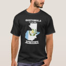 Suche nach guatemala kleidung Müssen