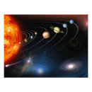 Suche nach uranus poster Sterne