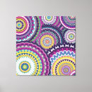 Suche nach floral design leinwandbilder Modern