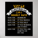 Suche nach handwerker poster Für