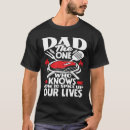 Suche nach verteiler tshirts Wie