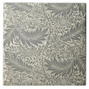 Suche nach 1834 96 fliesen Endpapers
