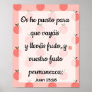 Suche nach que poster Für kinder