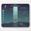 Suche nach ufo elektronik zubehör Cool