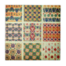 Suche nach persisch fliesen Dekorativ