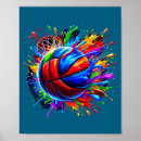 Suche nach basketballkorb poster Essen