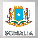 Suche nach somalia poster Mogadishu