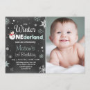 Suche nach snowman party einladungen Winter