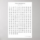 Suche nach japanische buchstaben poster Zeichen
