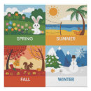Suche nach 4 jahreszeiten poster Winter