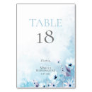 Suche nach anemonen tischkarten Frühjahrshochzeit