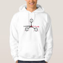 Suche nach technologie hoodies Alt