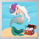 Suche nach premium poster Wand