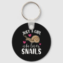 Suche nach snail schlüsselanhänger Niedlich