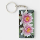 Suche nach seerose schlüsselanhänger Rosa