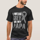Suche nach schizophrenie tshirts Verschleiß