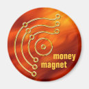 Suche nach neues zeitalter magnete Abtasten