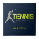 Suche nach tennis fliesen Trainer