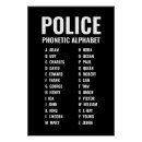 Suche nach polizist poster Strafverfolgung