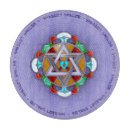 Suche nach shalom schneidebrettchen Sabbat