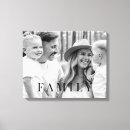 Suche nach weihnachten leinwandbilder Foto