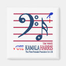 Suche nach timer magnete Abstimmung