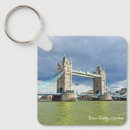 Suche nach bridge schlüsselanhänger Sehenswürdigkeit