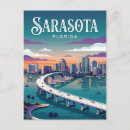 Suche nach sarasota poster Reise