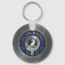 Suche nach schotte schlüsselanhänger Tartan